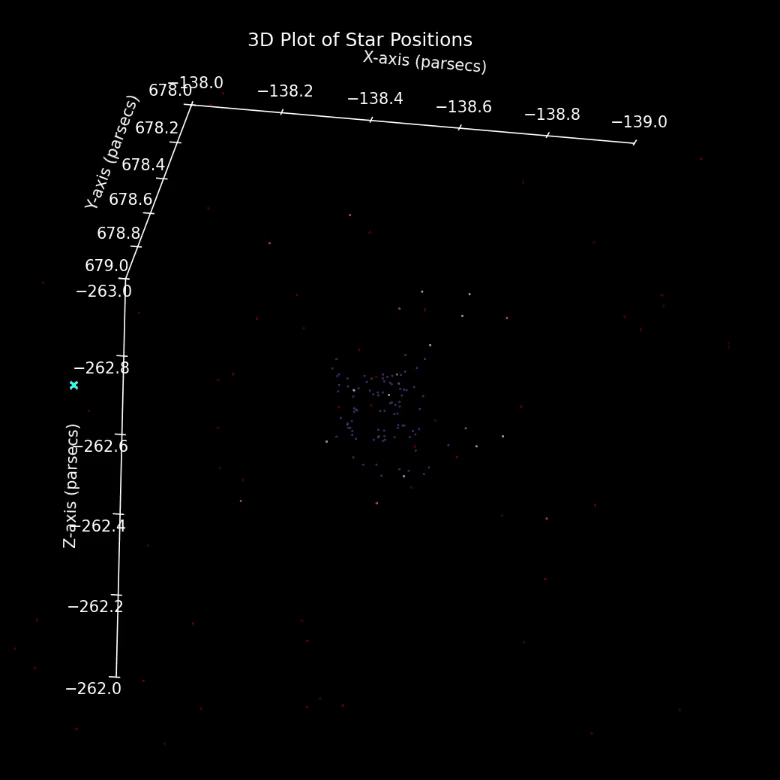 3D star positions animation