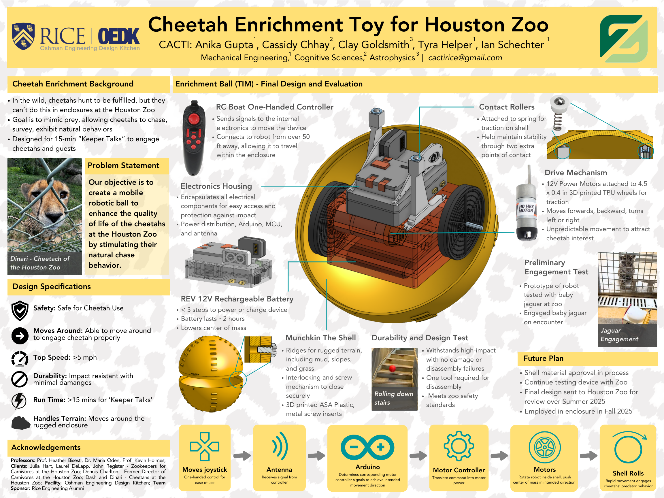 project poster
